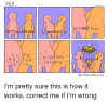 sex-genitals-genitals-e-n-e-g-e-9-genitals-2777532.png