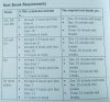 Rest Break Requirements.jpg